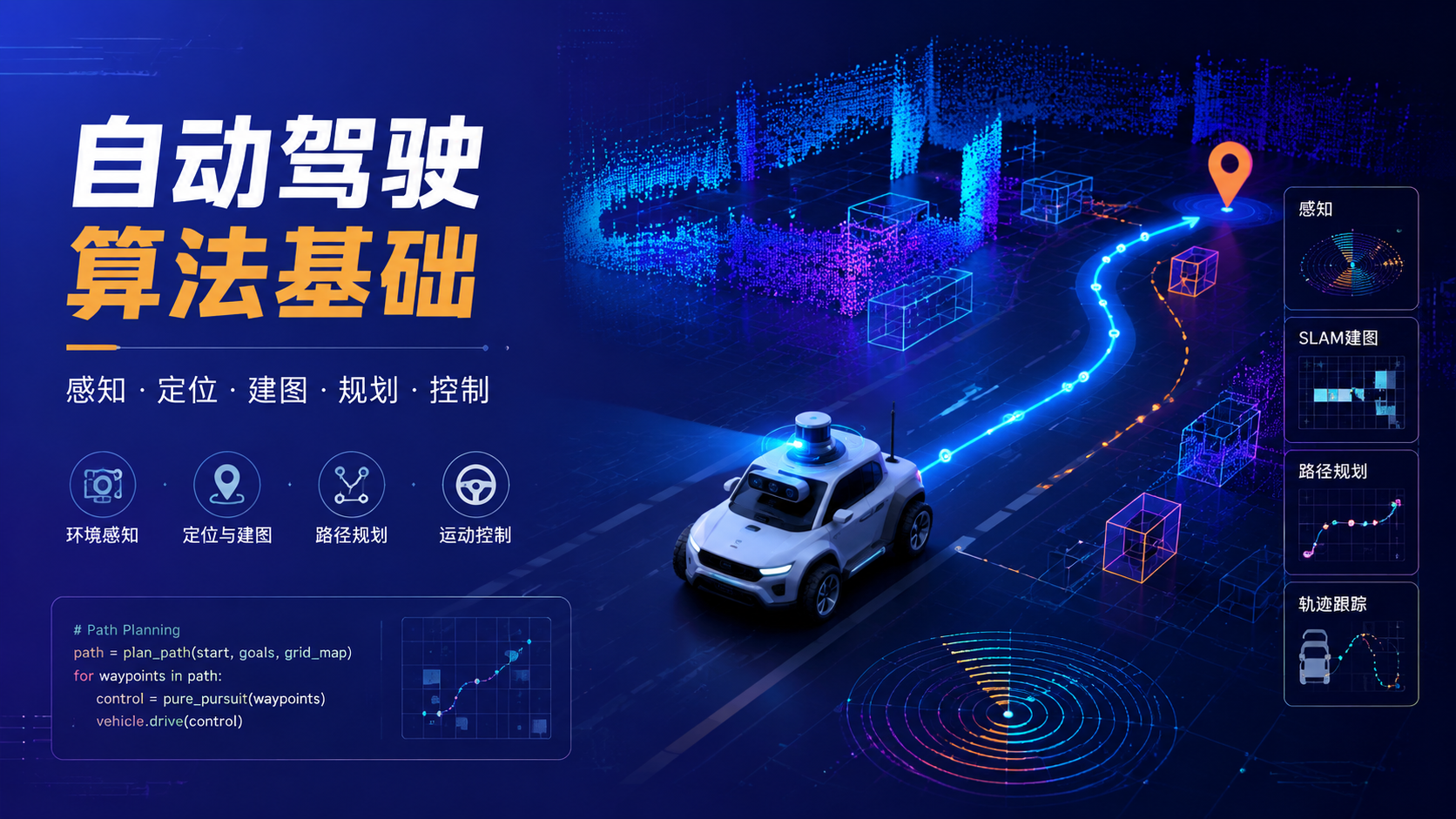 自动驾驶算法基础：路径规划与SLAM