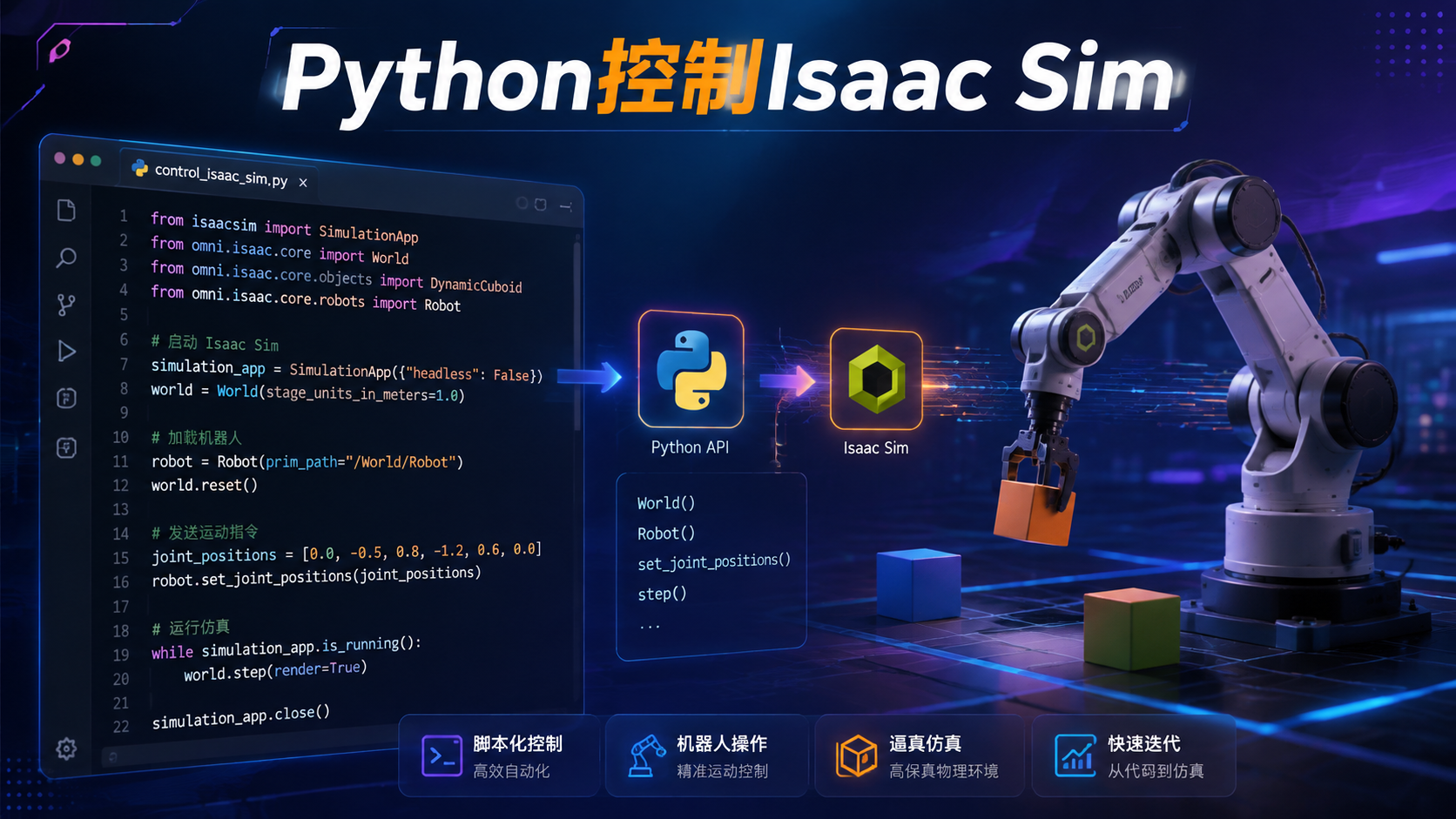 用Python控制Isaac Sim机器人