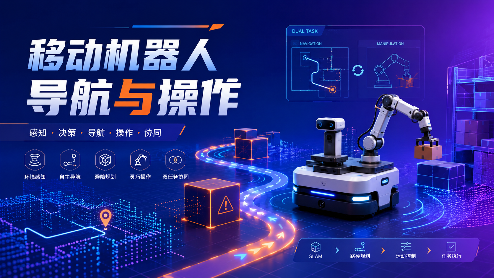 移动机器人自主导航 + 操作