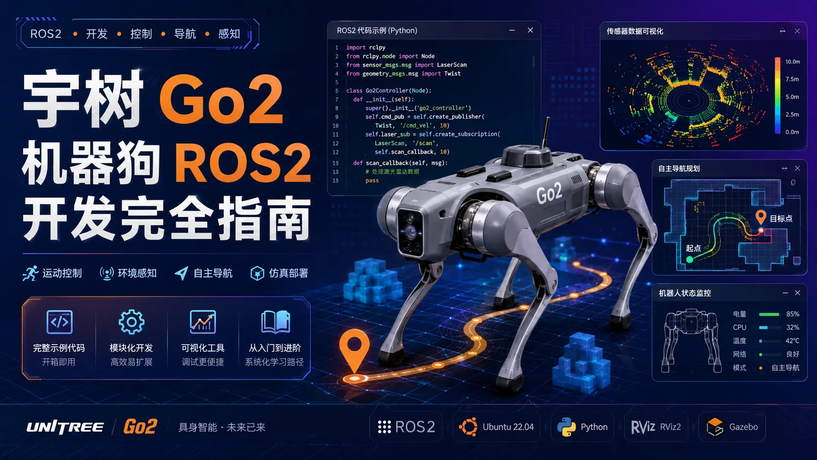 宇树 Go2 机器狗 ROS2 开发完全指南 2026：从环境搭建到自主导航